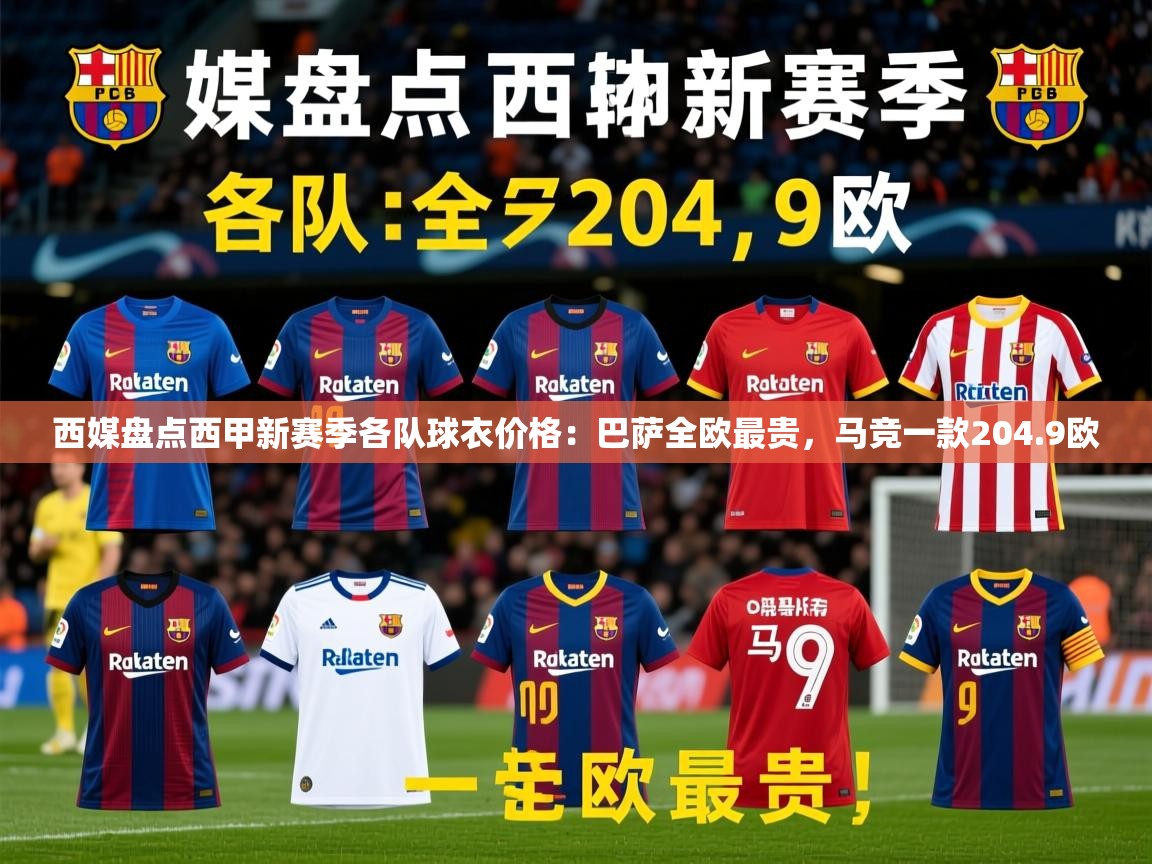 2025九游娱乐app赞助不莱梅西媒盘点西甲新赛季各队球衣价格：巴萨全欧最贵，马竞一款204.9欧