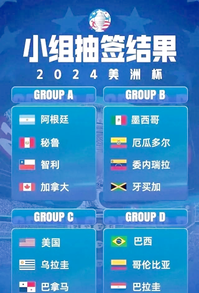 南美洲球队实力激增，挑战领先地位的简单介绍