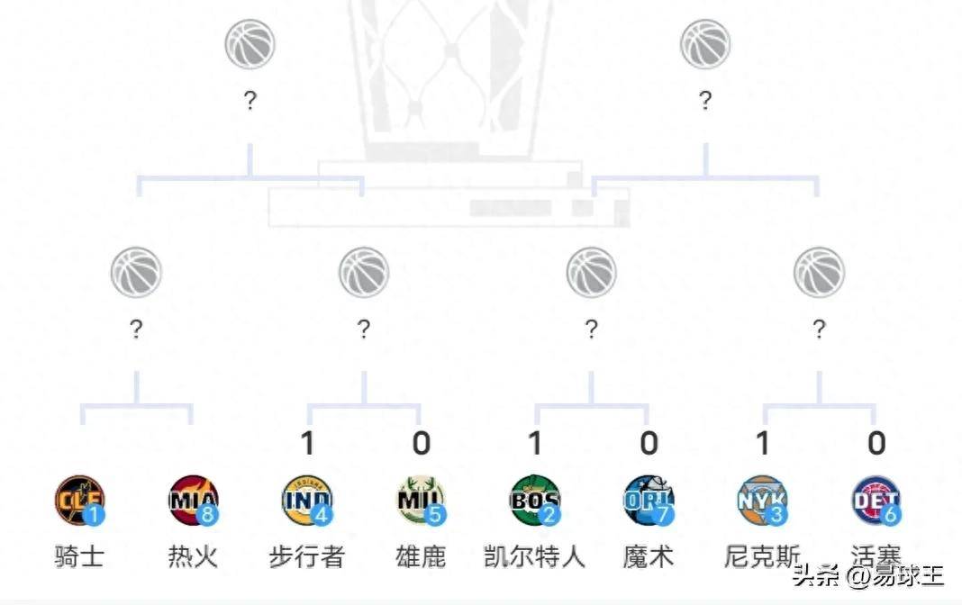 九游娱乐赞助不莱梅-热火全明星巴姆全面发挥，率队击败魔术的简单介绍