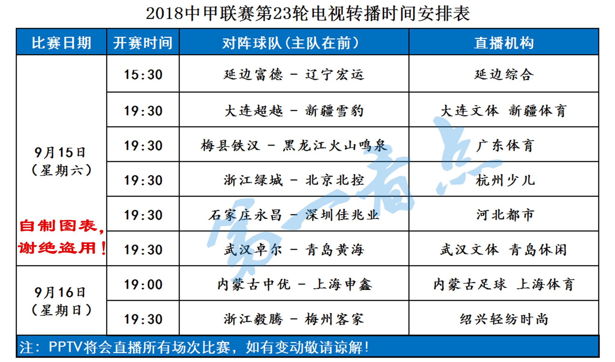 深圳对阵富德：力争主场三分，冲击积分榜前列的简单介绍